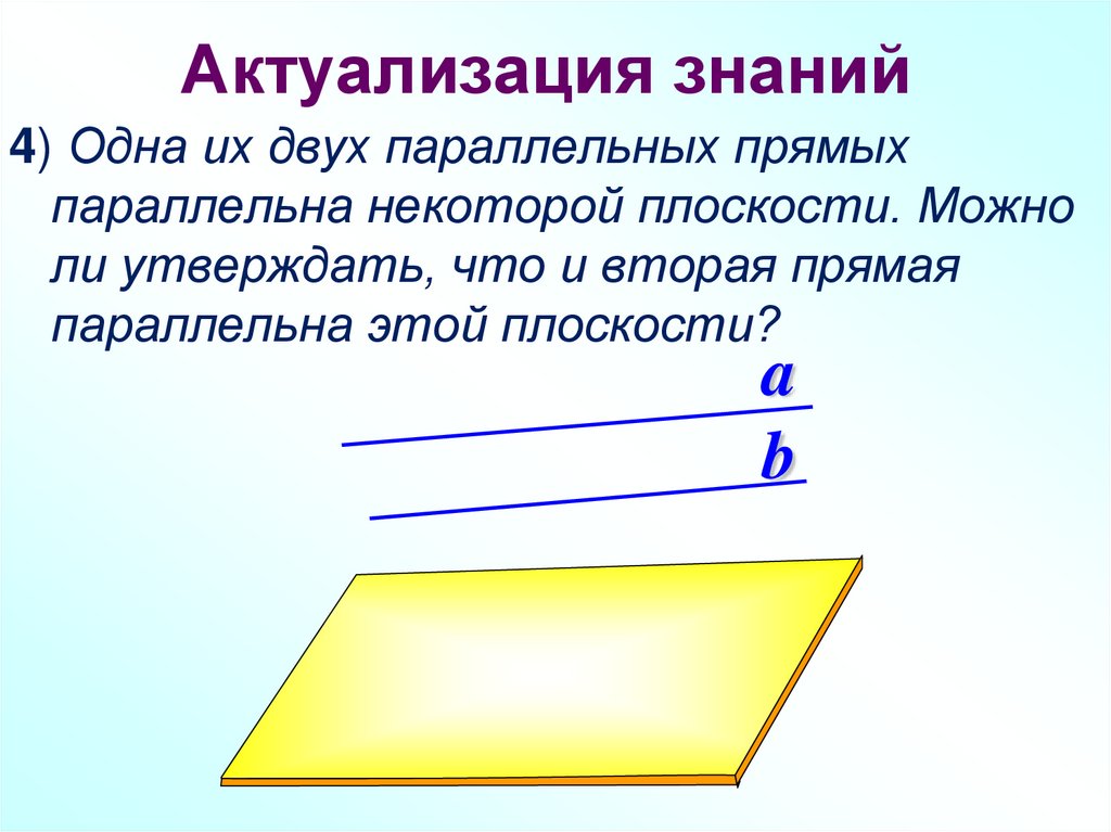 Если прямая параллельна некоторой прямой. Одна из двух параллельных прямых параллельна некоторой плоскости.