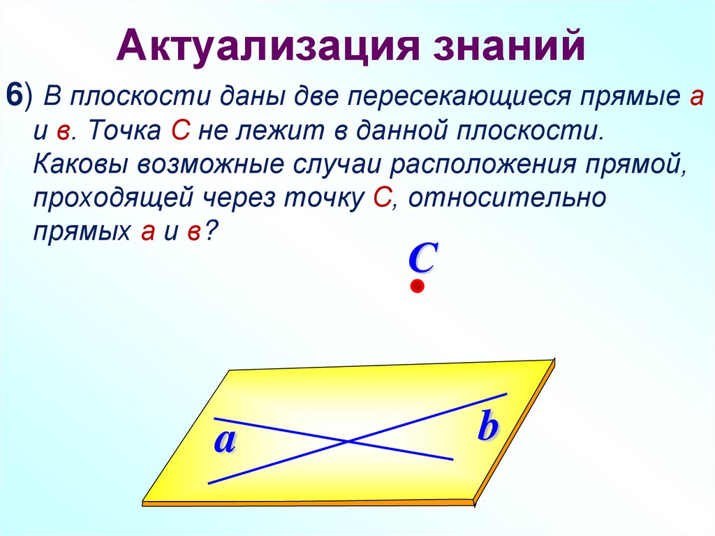 Актуализация знаний