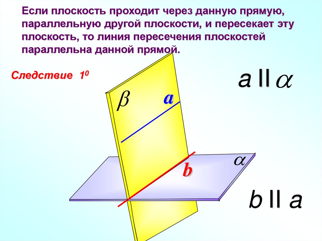 Геометрия параллельность прямых и плоскостей 10 класс