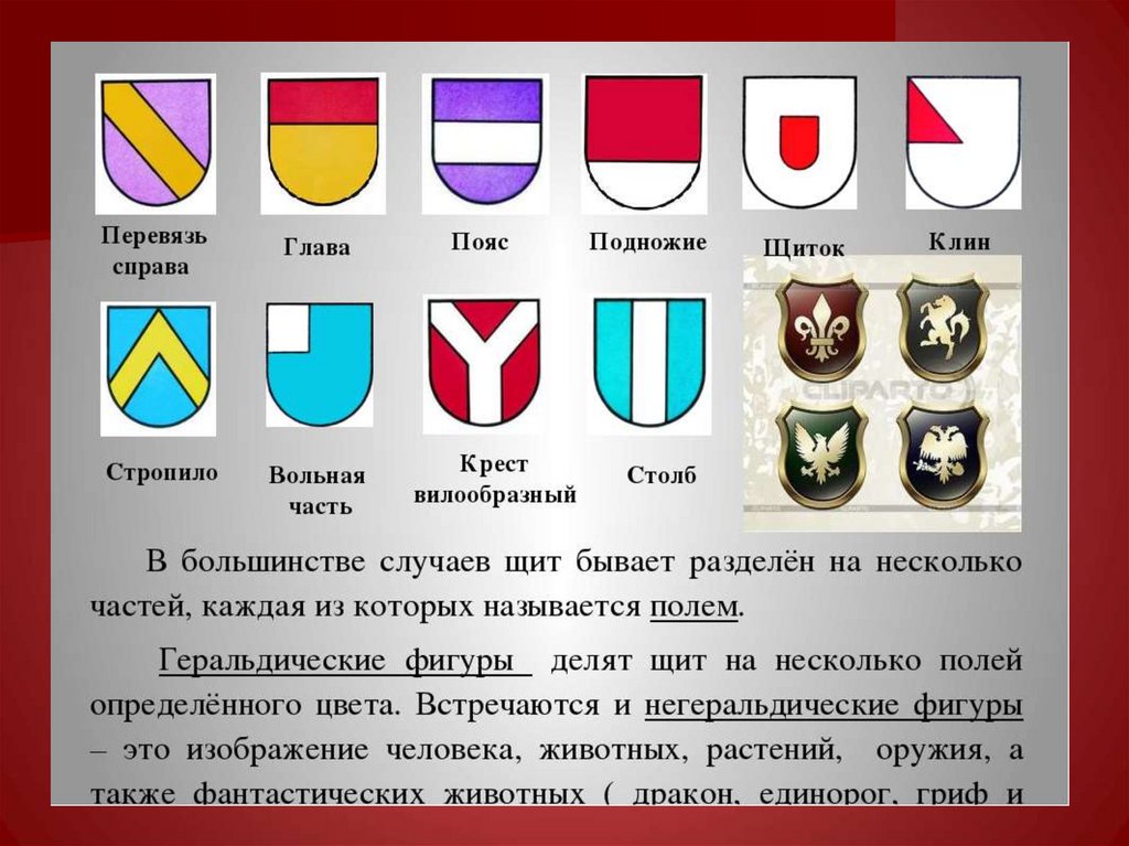 Растения на гербах городов россии презентация