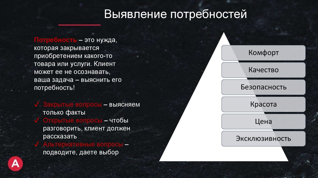 Тест определения потребностей. Выявление потребностей презентация. Выявление потребности в товарах. Выявление потребности сопрано. Выявление потребностей в продажах.