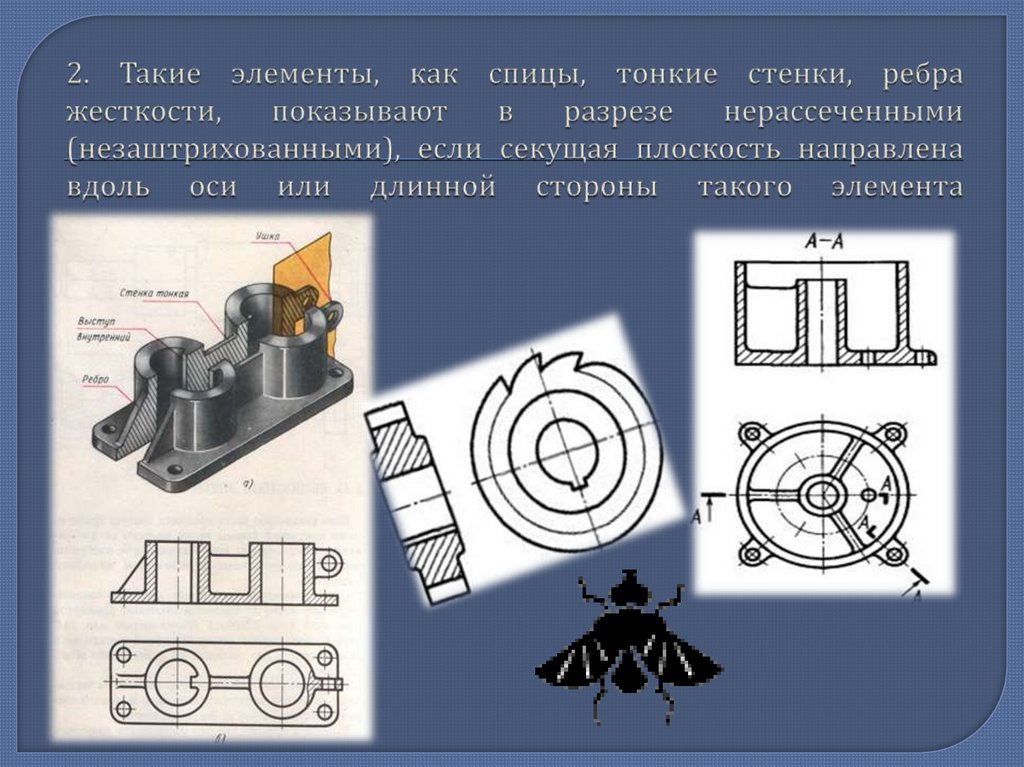 Как отмечают выносной элемент на чертеже