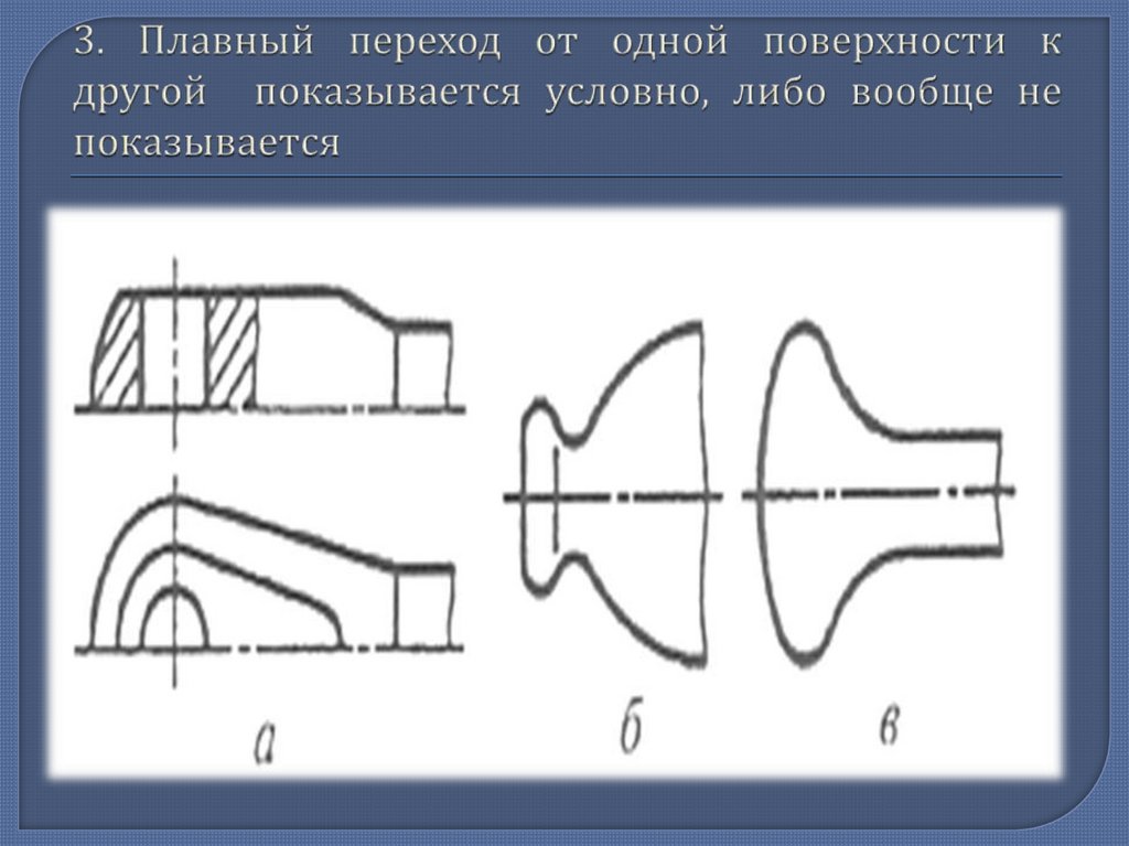 Как отмечают выносной элемент на чертеже