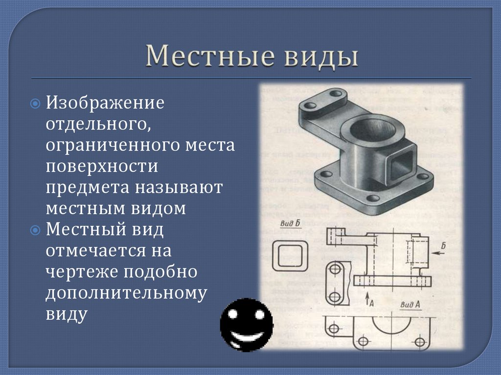 Выносной элемент на чертеже ограничивает