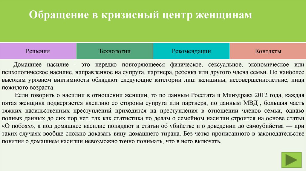 Обращение в кризисный центр женщинам - презентацияонлайн