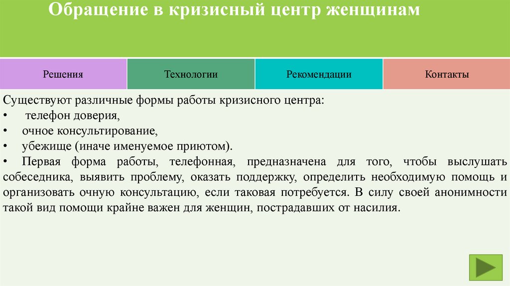 Обращение в кризисный центр женщинам - презентацияонлайн