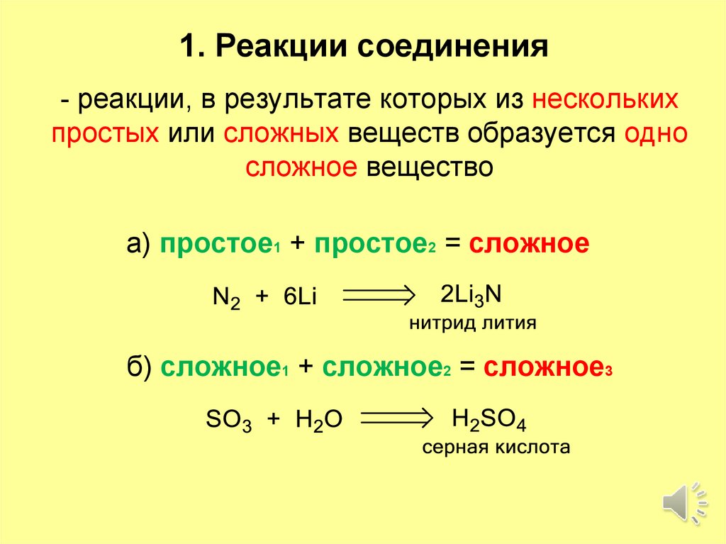 Реакция соединения. Реакции соединения с кислотами. Применение реакции соединения