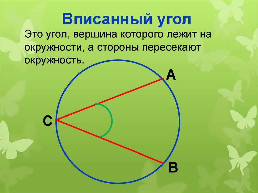 Презентация вписанные и центральные углы и их свойства