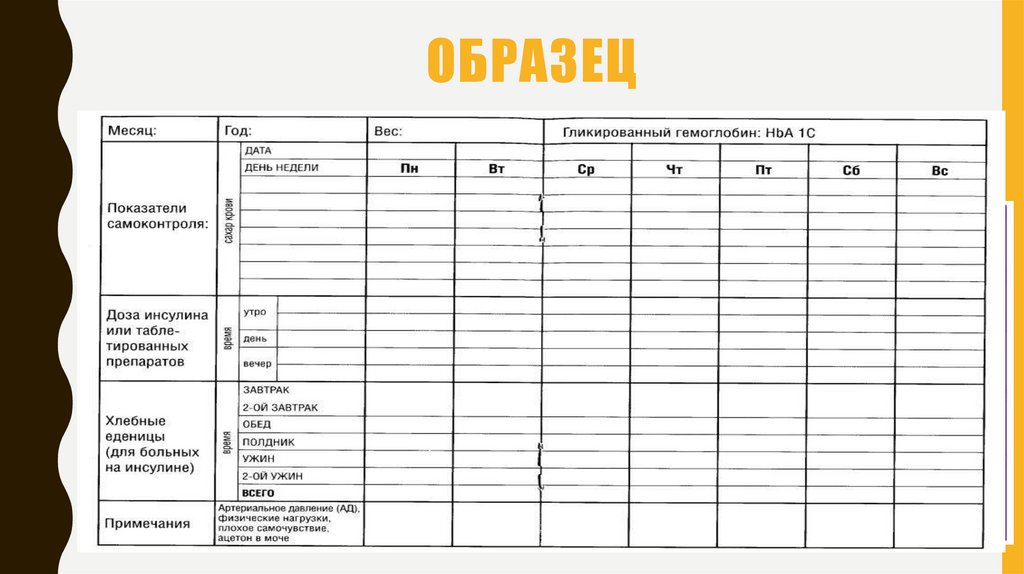 Дневник самоконтроля лыжника образец