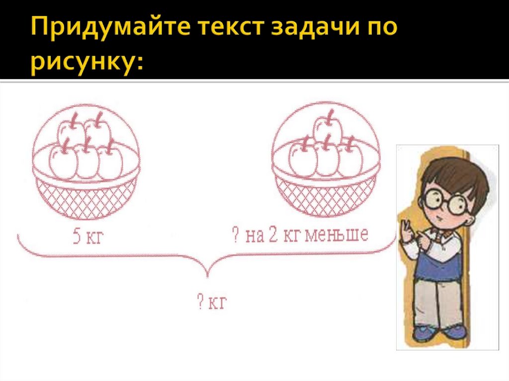 Придумайте текст задачи по рисунку: