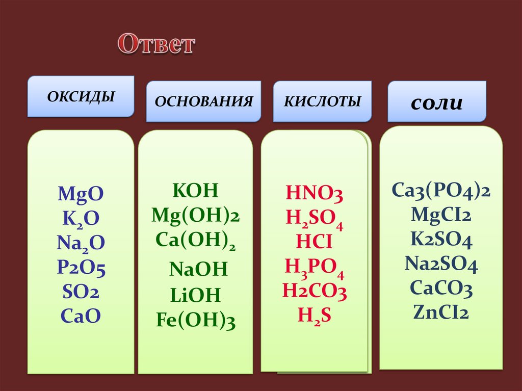 S класс вещества. Оксиды основные кислоты соли. Оксиды основания кислоты соли. Оскиды сиди кислоты основания. Кислоты щелочи соли основания оксиды таблица.