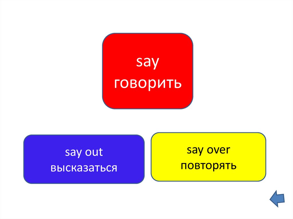 Say out перевод