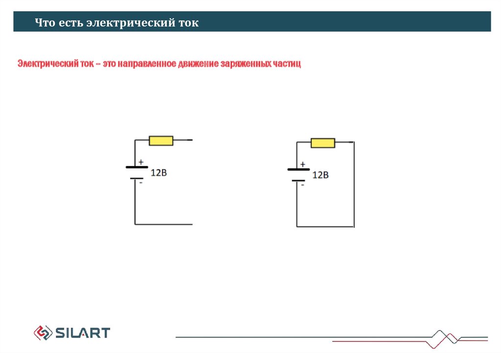 Что есть электрический ток