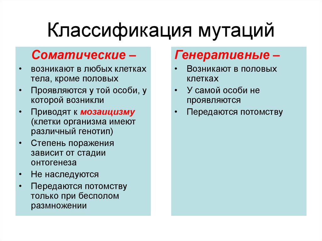 Классификация мутаций