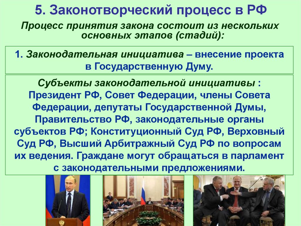 Законодательный процесс в российской федерации презентация 10 класс право