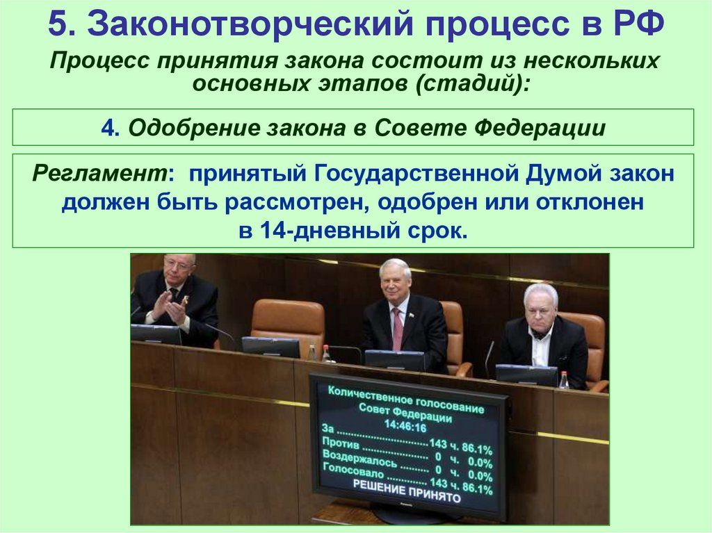 Если принятый государственной. Законотворческий процесс. Законотворческий процесс в РФ. Принятие закона Госдумой этапы. Принятие закона в Совете Федерации.