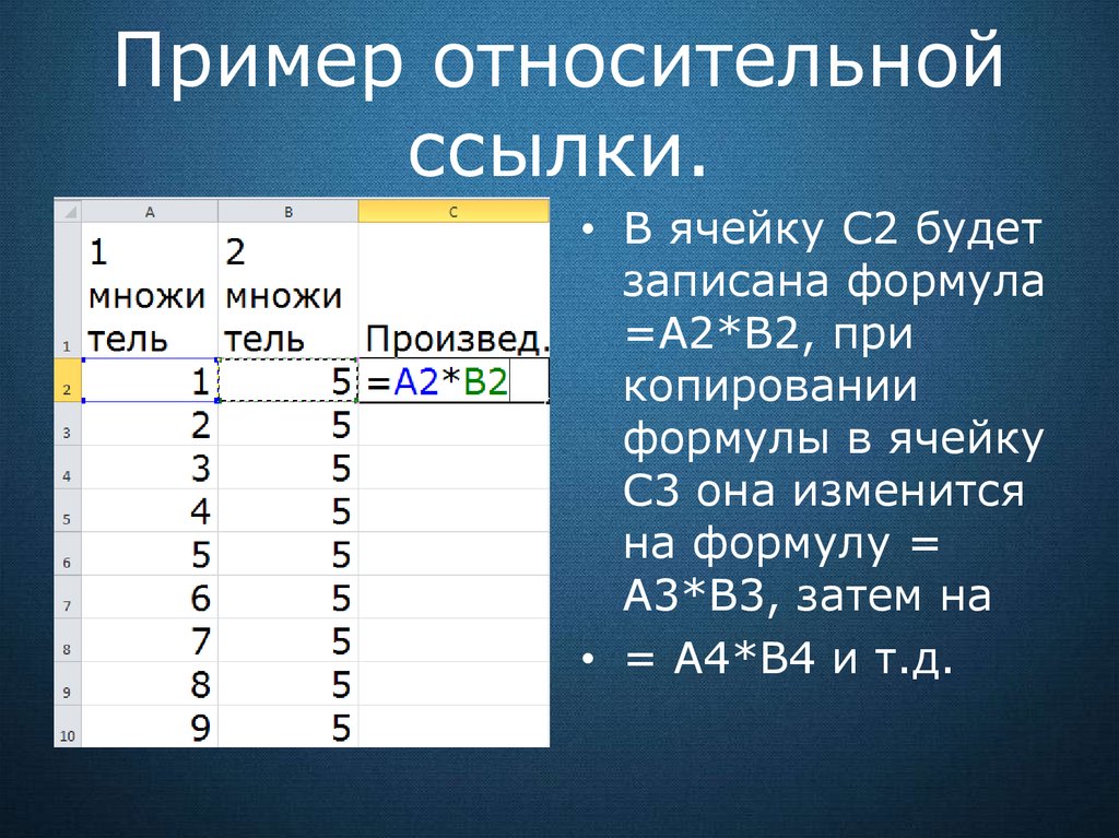 Пример ссылки. Относительная ссылка. При копировании относительные ссылки на ячейки. Электронные таблицы абсолютные и относительные ссылки. Относительные примеры.