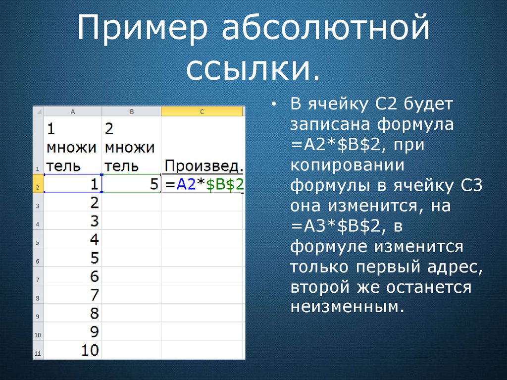 Абсолютная ссылка по столбцу. Абсолютная ссылка в эксель пример. Абсолютная ссылка в excel формула. Пример относительной ссылки. Относительные ссылки в excel примеры.