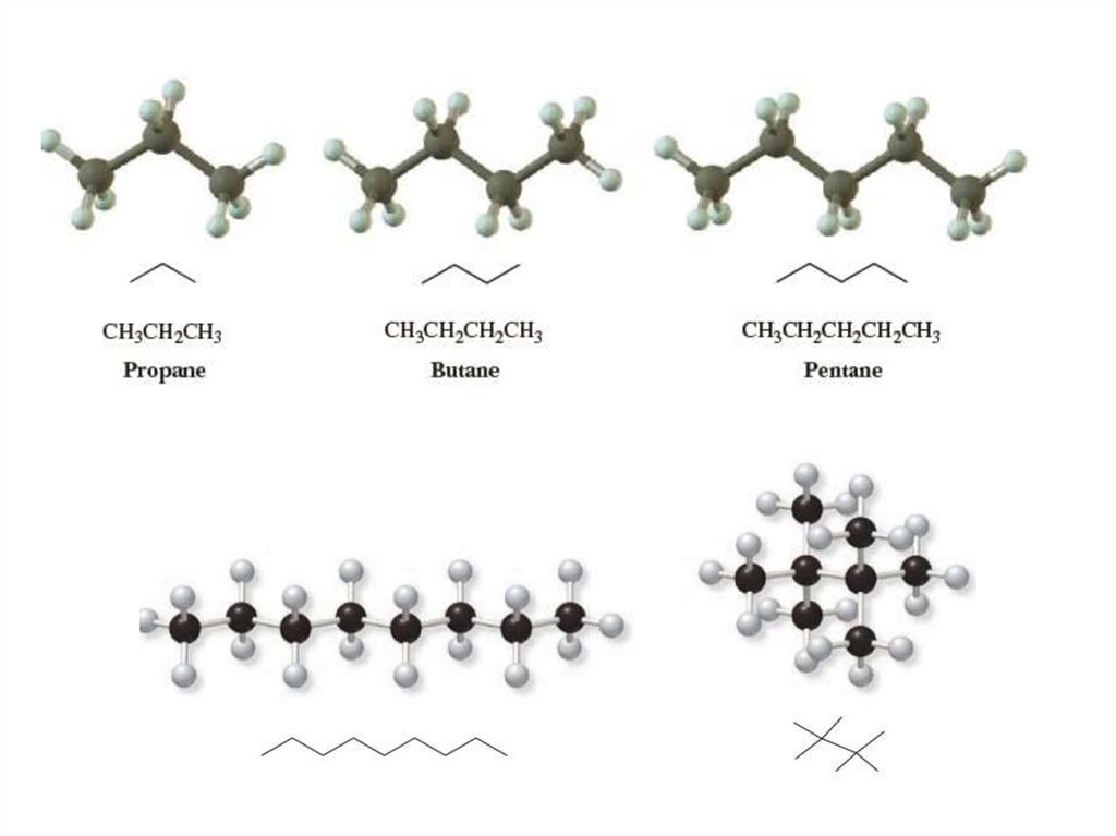 Цепочки алканы. Алканы строение. Алканы номенклатура. Пространственная фигура алканы.