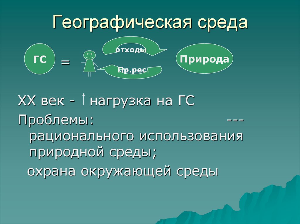 2 природная среда. Географическая среда. Понятие географическая среда. Природно-географическая среда. Термин географическая среда.