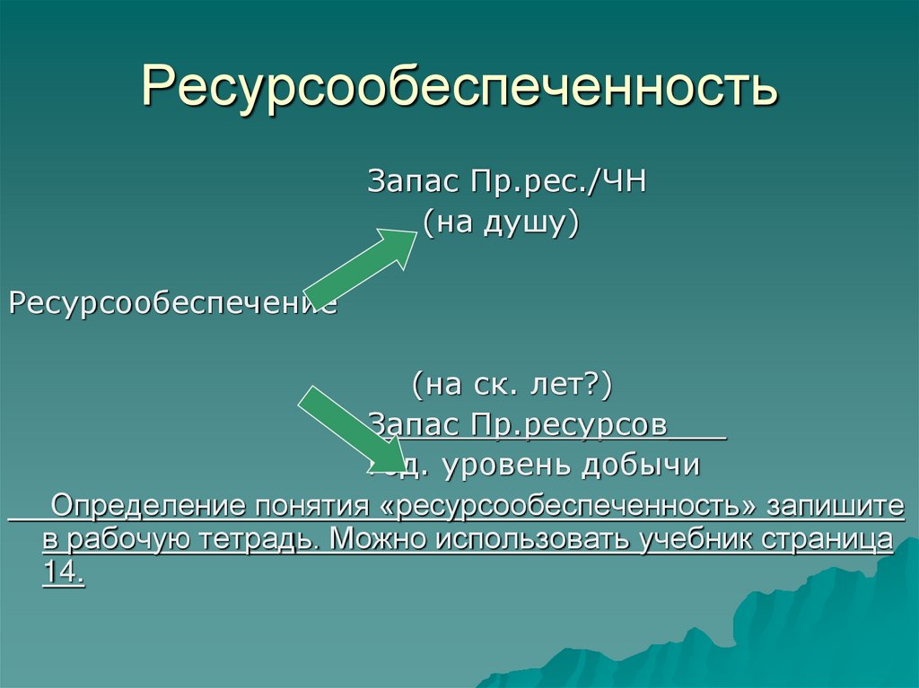 Природные ресурсы ресурсообеспеченность