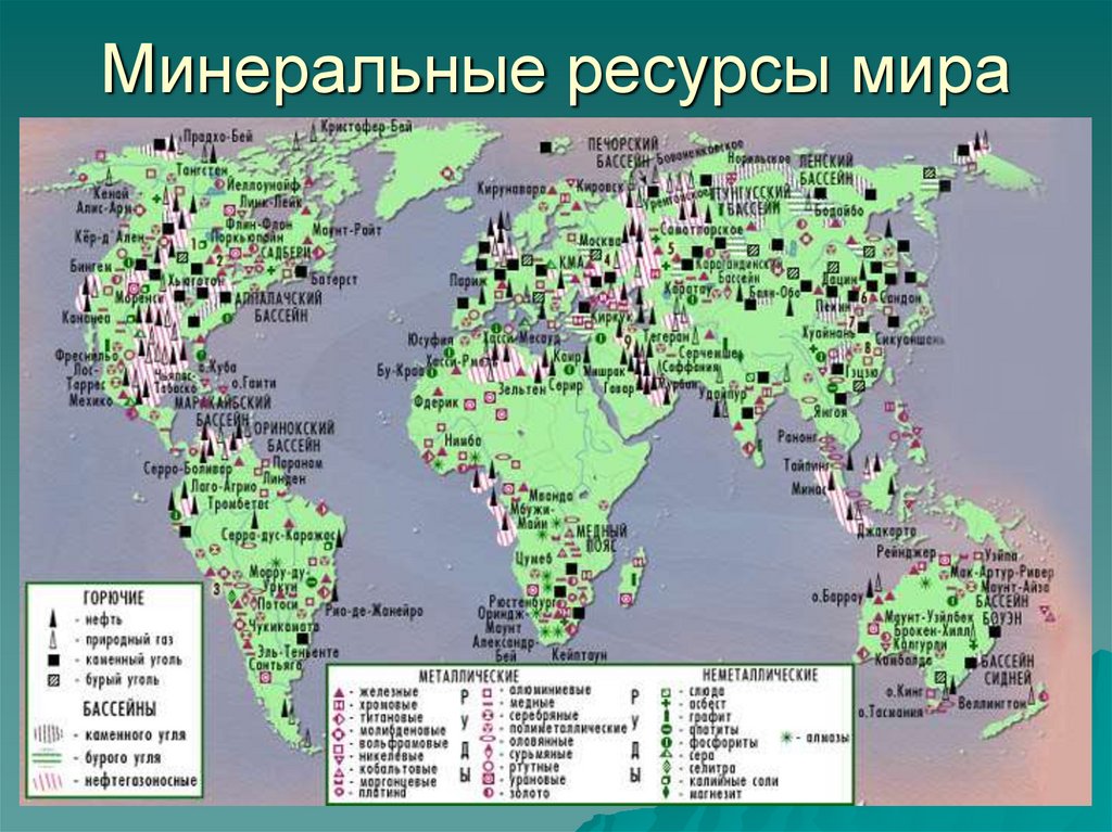 Минеральные ресурсы мира