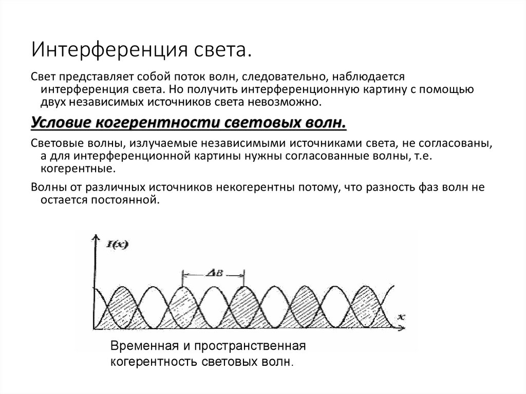 Примером интерференции может служить. Условия интерференции волн. Интерференция монохроматических волн. Распределение интенсивности в картине интерференции.. Технические применения интерференции.
