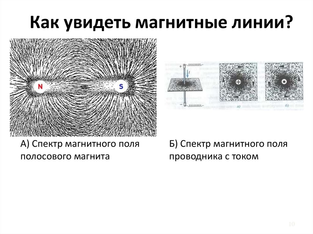 Магнитное поле 11 класс видеоурок