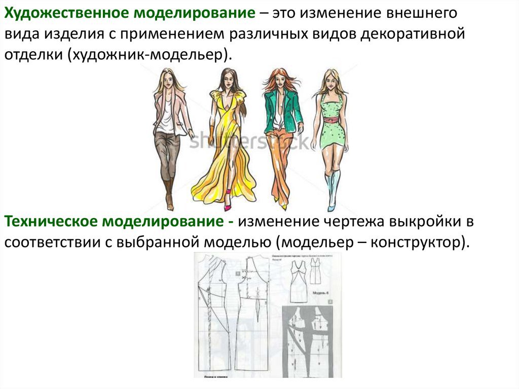 Кто занимается моделированием одежды. Художественное моделирование. Художественное моллирование. Вид моделирования художественное. Моделирование плечевого изделия 6 класс.