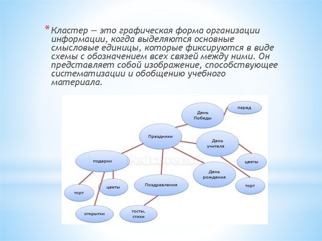 Не позволяй душе лениться. спа-гармония.рфцкий