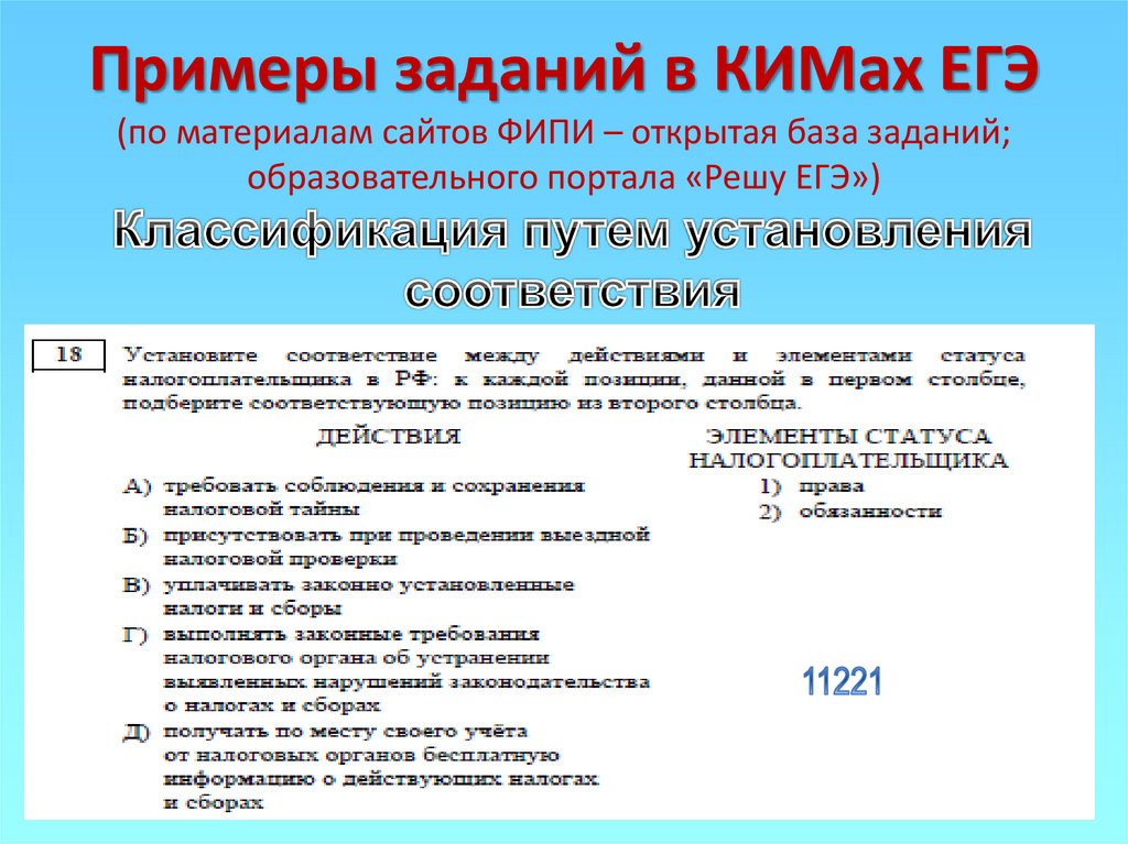 План по административному праву егэ