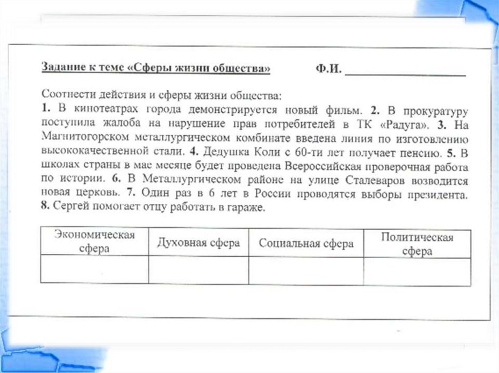 Оценочные материалы