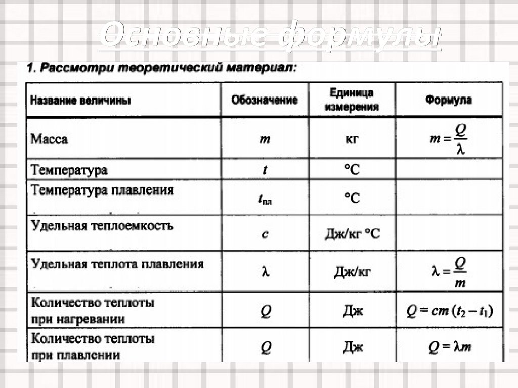 Нагревание тел. Плавление и кристаллизация. Решение задач - презентация  онлайн