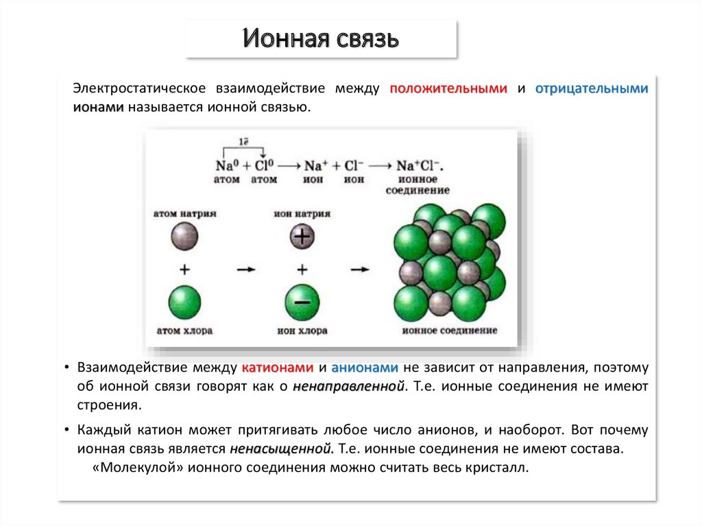 Что такое ионная связь