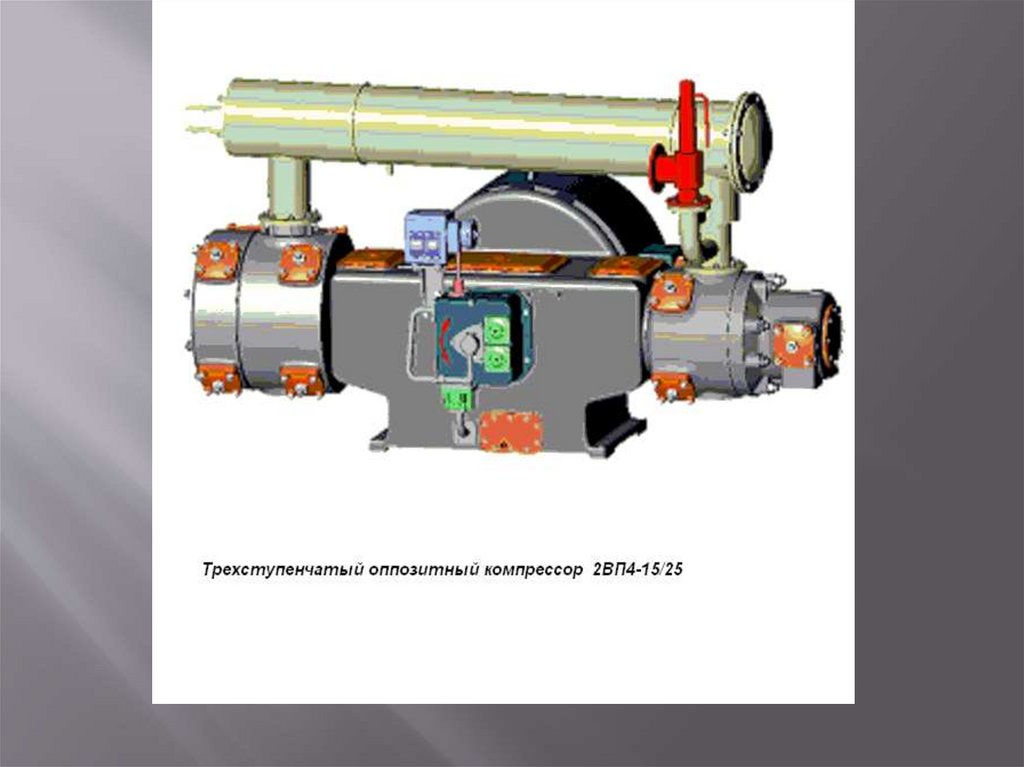 Презентация по компрессорам