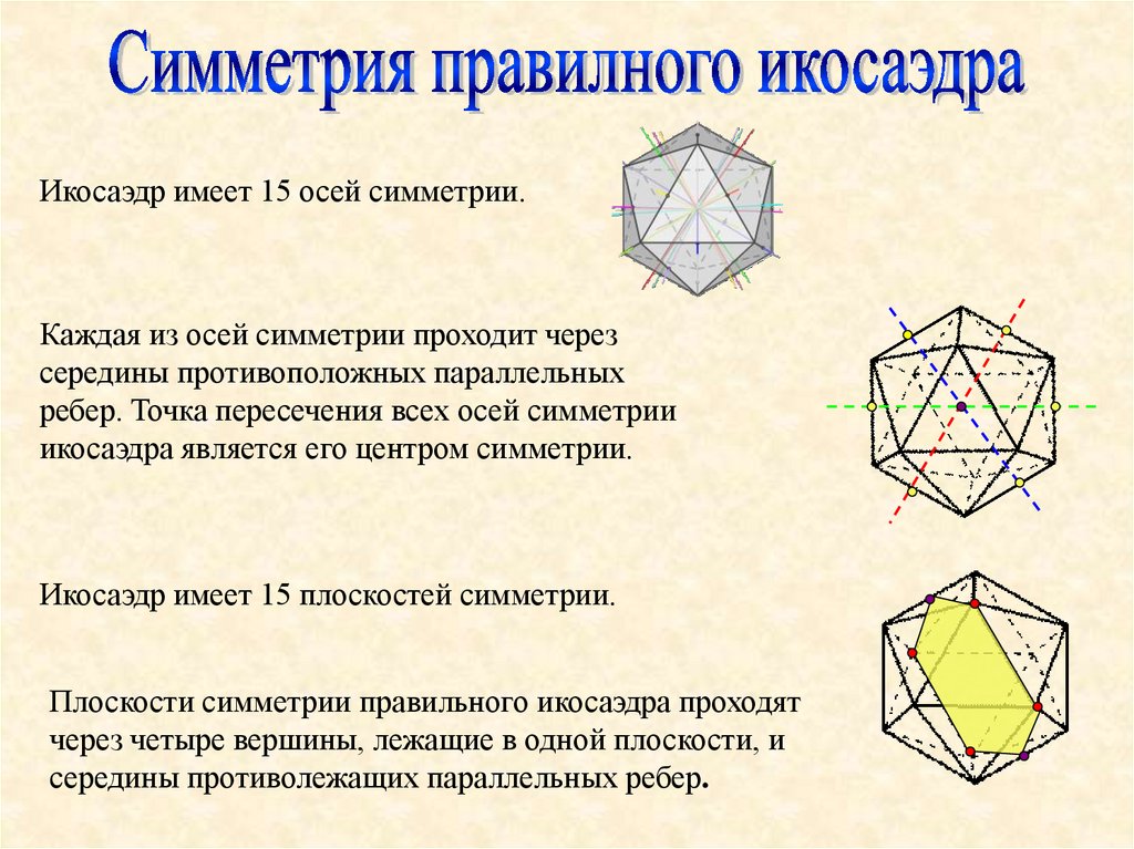 Октаэдр имеет ребер. Правильный икосаэдр оси симметрии. Правильный икосаэдр правильные многогранники. Элементы симметрии икосаэдра. Плоскость симметрии правильного икосаэдра.