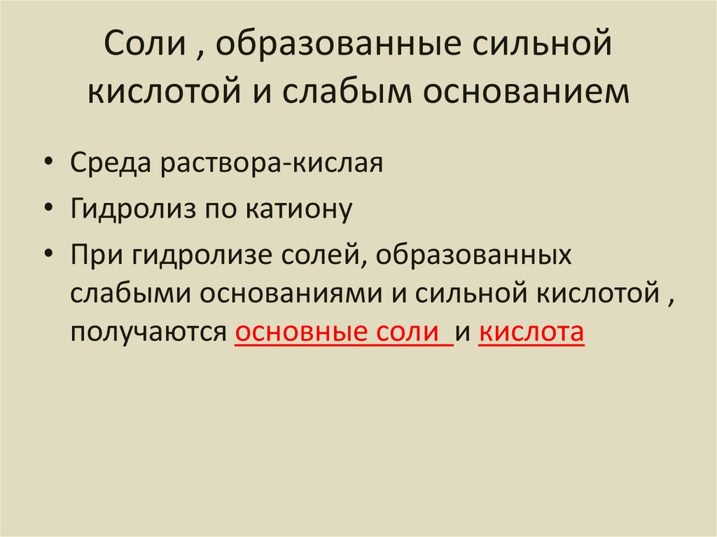 Соль образованная сильным основанием и сильной