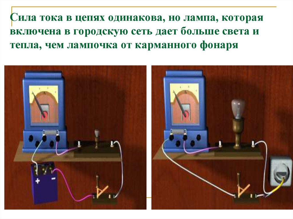 Электрическое напряжение. Единицы напряжения. Вольтметр - презентация ...