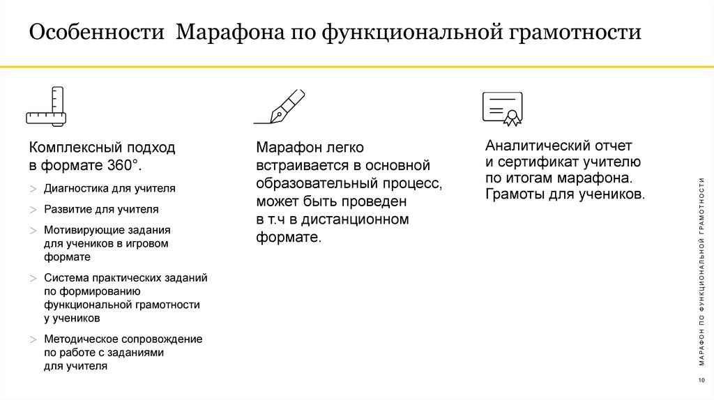 Компетенции функциональной грамотности