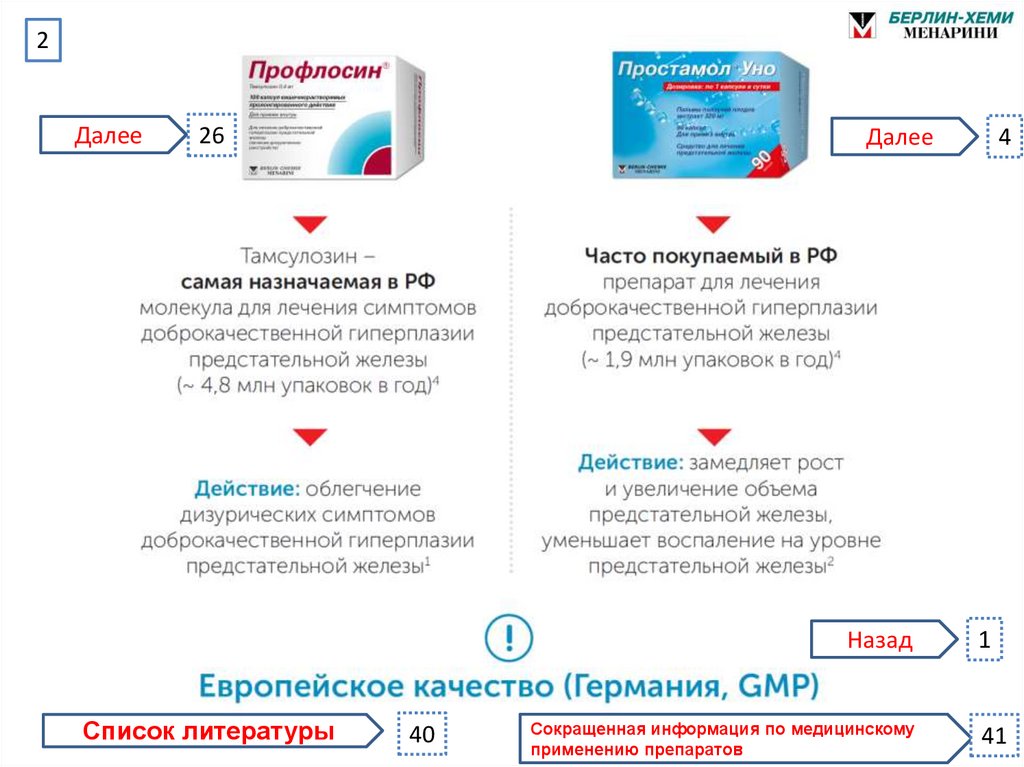 Лекарственные средства Простамол Уно и Профлосин - online presentation