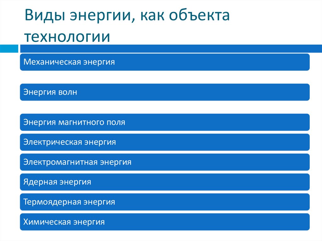 Виды энергии 5 класс технология презентация