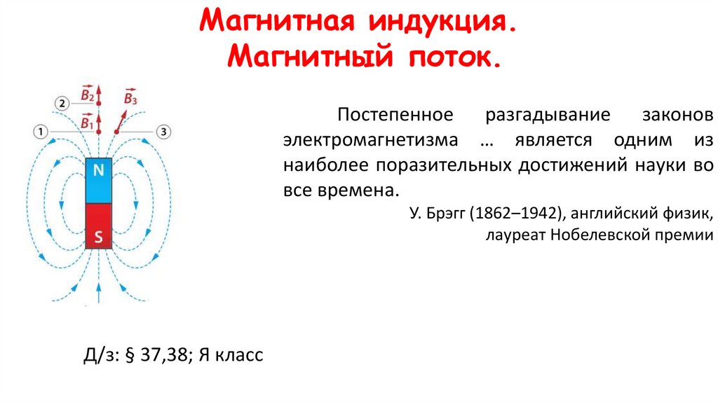 Электромагнитная индукция применение презентация