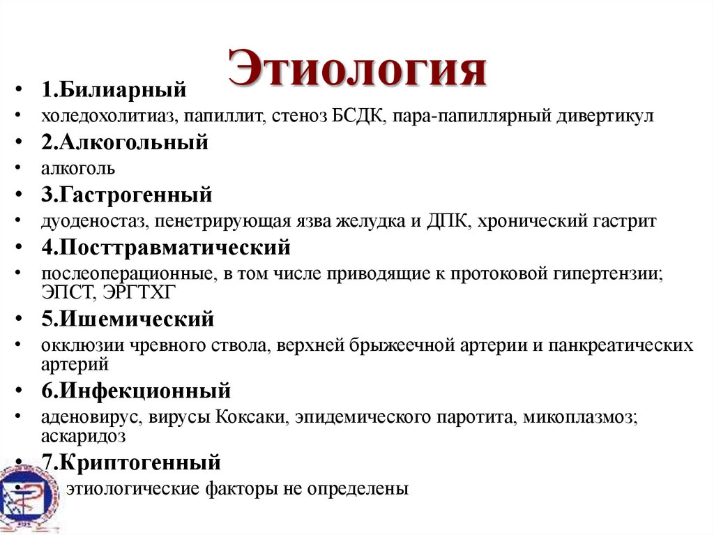 Острый панкреатит. Этиология, патогенез, клиника и диагностика ...
