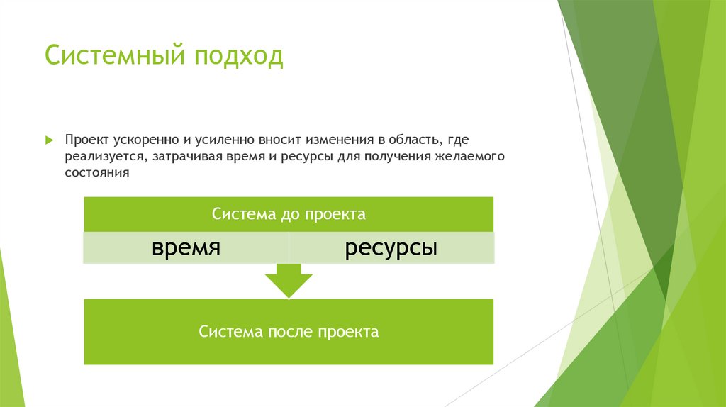 Системные ограничения проекта