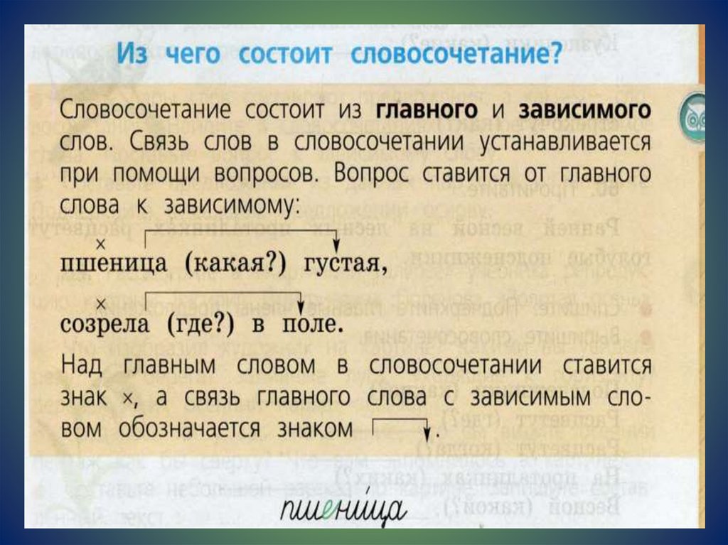 Связь главного и зависимого слова в словосочетании