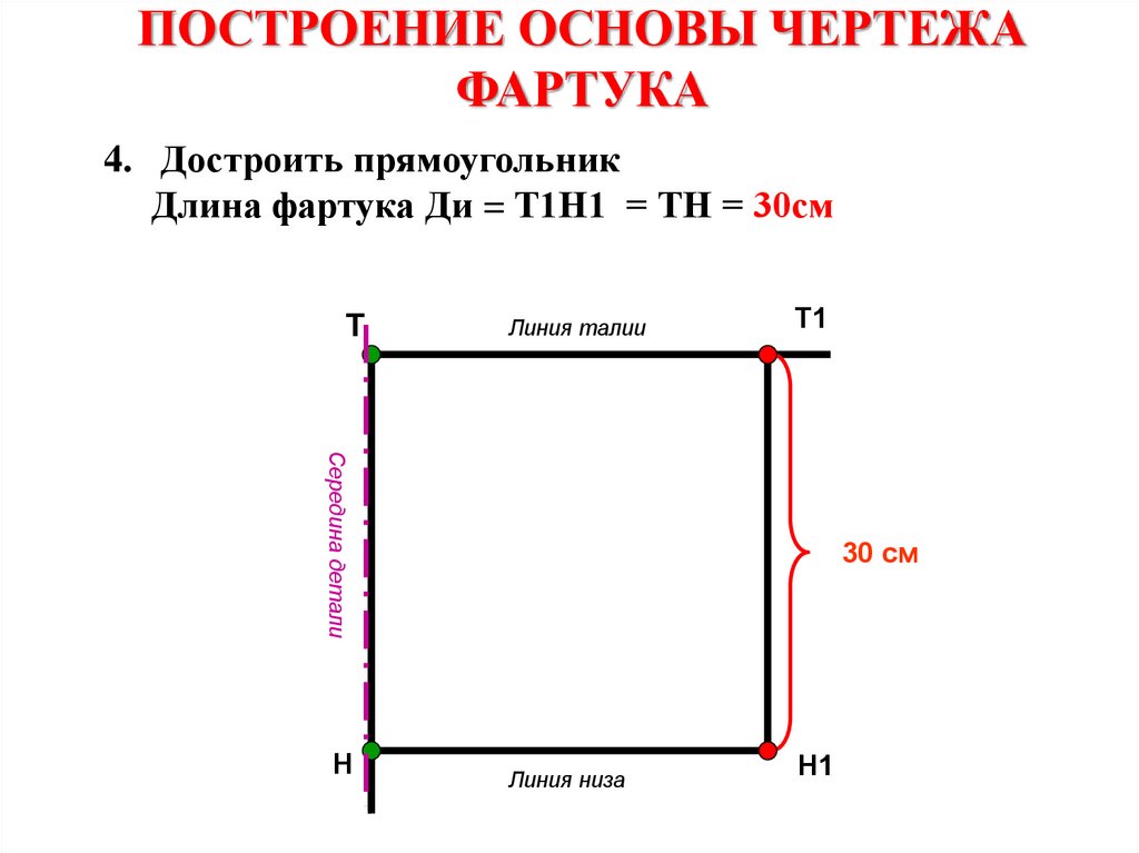 Чертеж фартука строят на половину фигуры по ширине или по длине