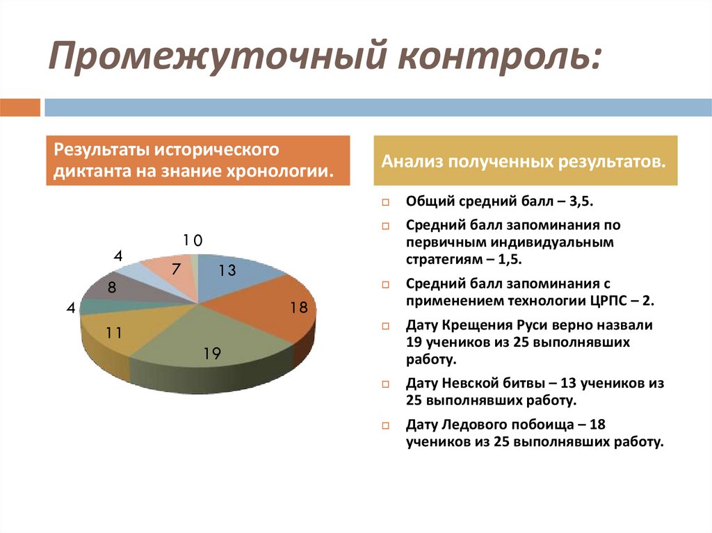 Промежуточный контроль