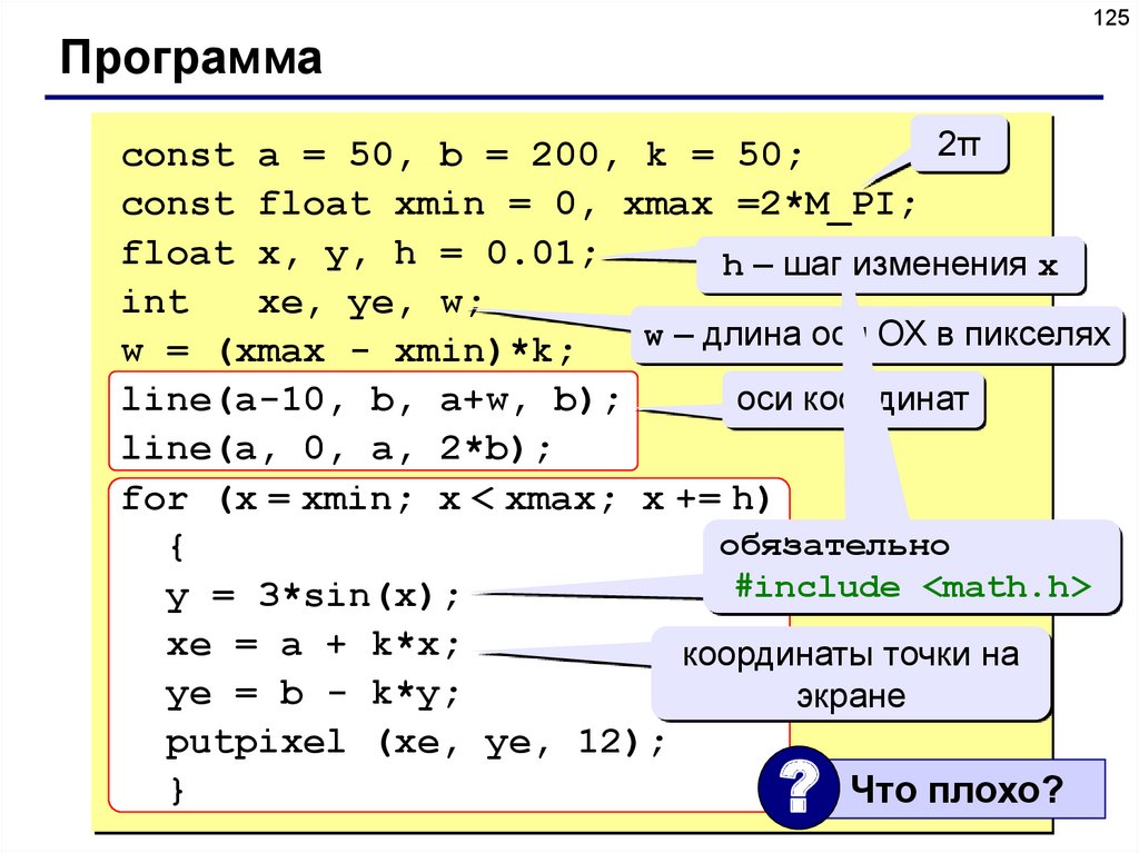 Программа 123 2. Программа с const. Float на языке программирования. Const в программировании. Как найти XMAX И xmin.