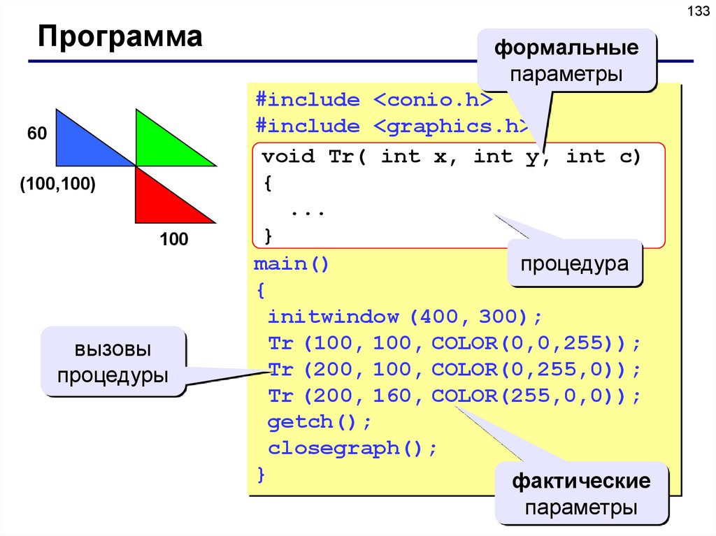 Программа на си. Формальные параметры в си. Формальные параметры с++. Initwindow c++. Список формальных параметров c++.