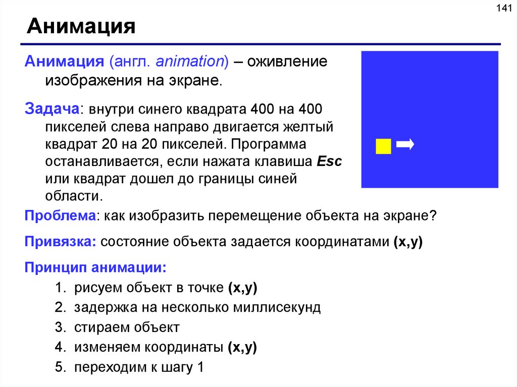 Экран задач. Программирование вложенных условий. Квадрат в программировании. Задача монитора.